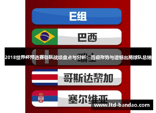 2018世界杯预选赛各队战绩盘点与分析：晋级形势与遗憾出局球队总结