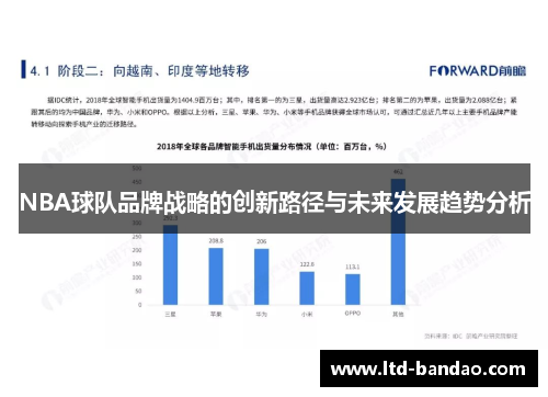NBA球队品牌战略的创新路径与未来发展趋势分析