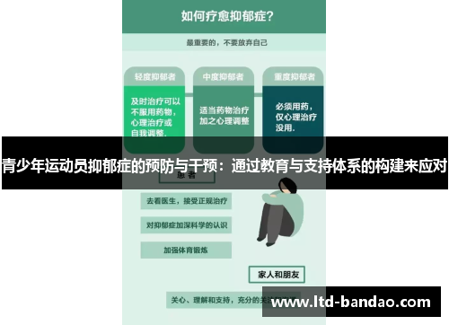 青少年运动员抑郁症的预防与干预：通过教育与支持体系的构建来应对