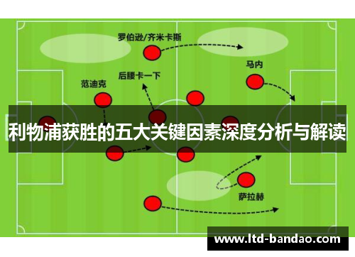 利物浦获胜的五大关键因素深度分析与解读