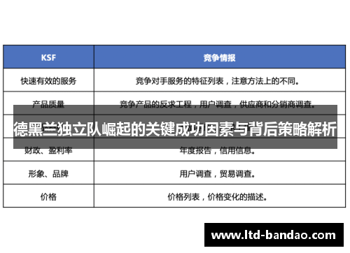 德黑兰独立队崛起的关键成功因素与背后策略解析