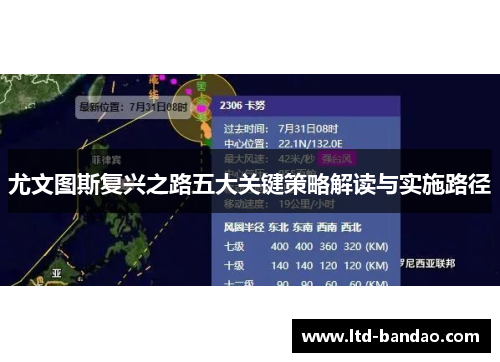 尤文图斯复兴之路五大关键策略解读与实施路径