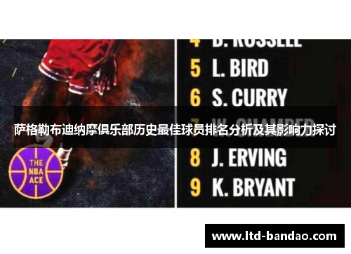 萨格勒布迪纳摩俱乐部历史最佳球员排名分析及其影响力探讨