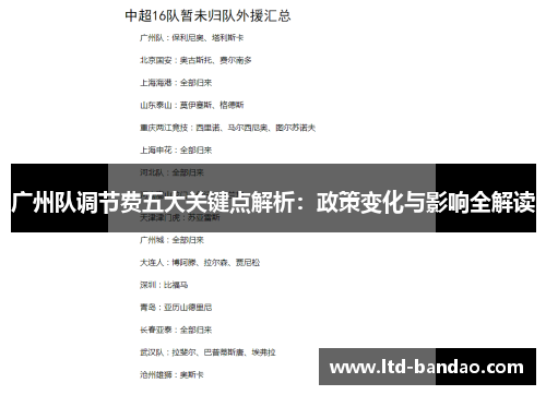 广州队调节费五大关键点解析：政策变化与影响全解读