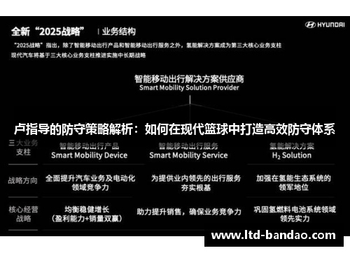卢指导的防守策略解析：如何在现代篮球中打造高效防守体系