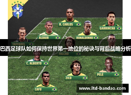 巴西足球队如何保持世界第一地位的秘诀与背后战略分析