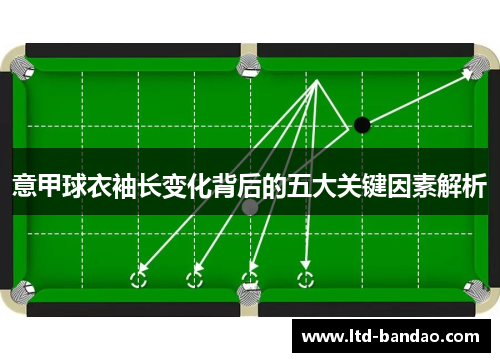 意甲球衣袖长变化背后的五大关键因素解析