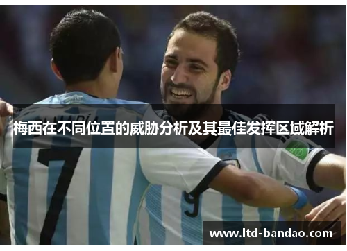 梅西在不同位置的威胁分析及其最佳发挥区域解析