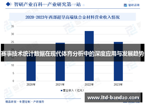 赛事技术统计数据在现代体育分析中的深度应用与发展趋势 赛事技术统计数据在现代体育分析中的深度应用与发展趋势