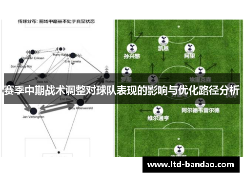 赛季中期战术调整对球队表现的影响与优化路径分析